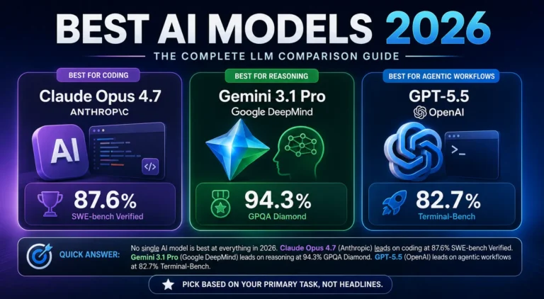Best AI Models 2026 llm comparison