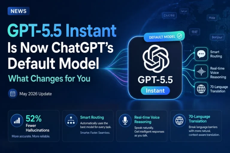 GPT-5.5 Instant Is Now ChatGPT's Default Model openai 2026