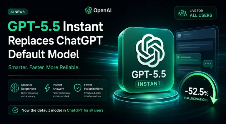 GPT-5.5 Instant Replaces ChatGPT Default Model; Cuts Hallucinations 52.5% for All Users