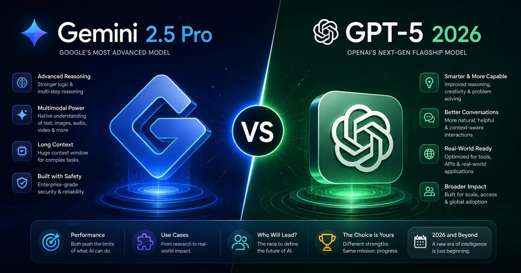 Gemini 2.5 Pro vs GPT-5 2026 side-by-side AI model comparison illustration