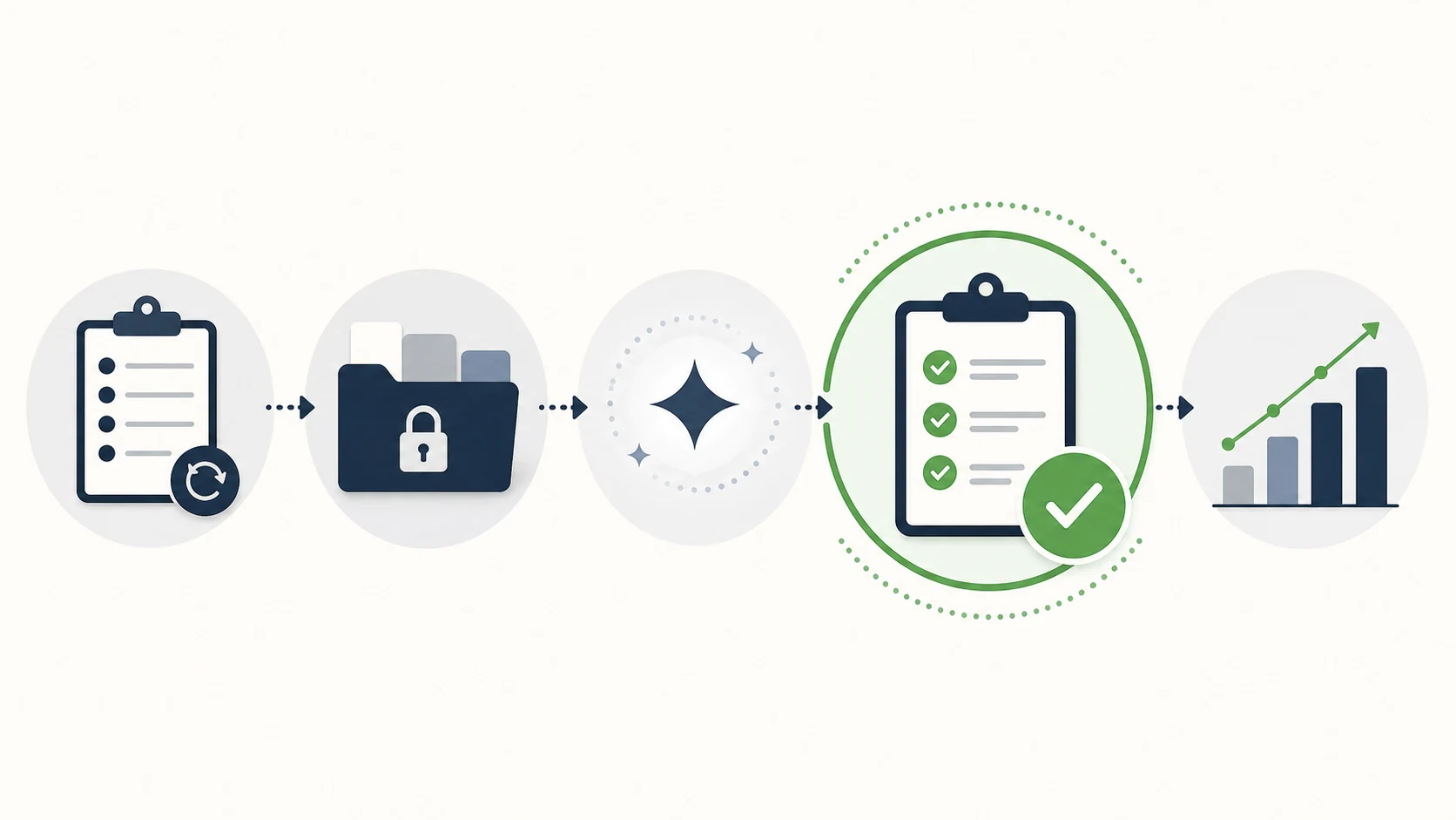 Best AI agents for small business pilot workflow from one task to human approval